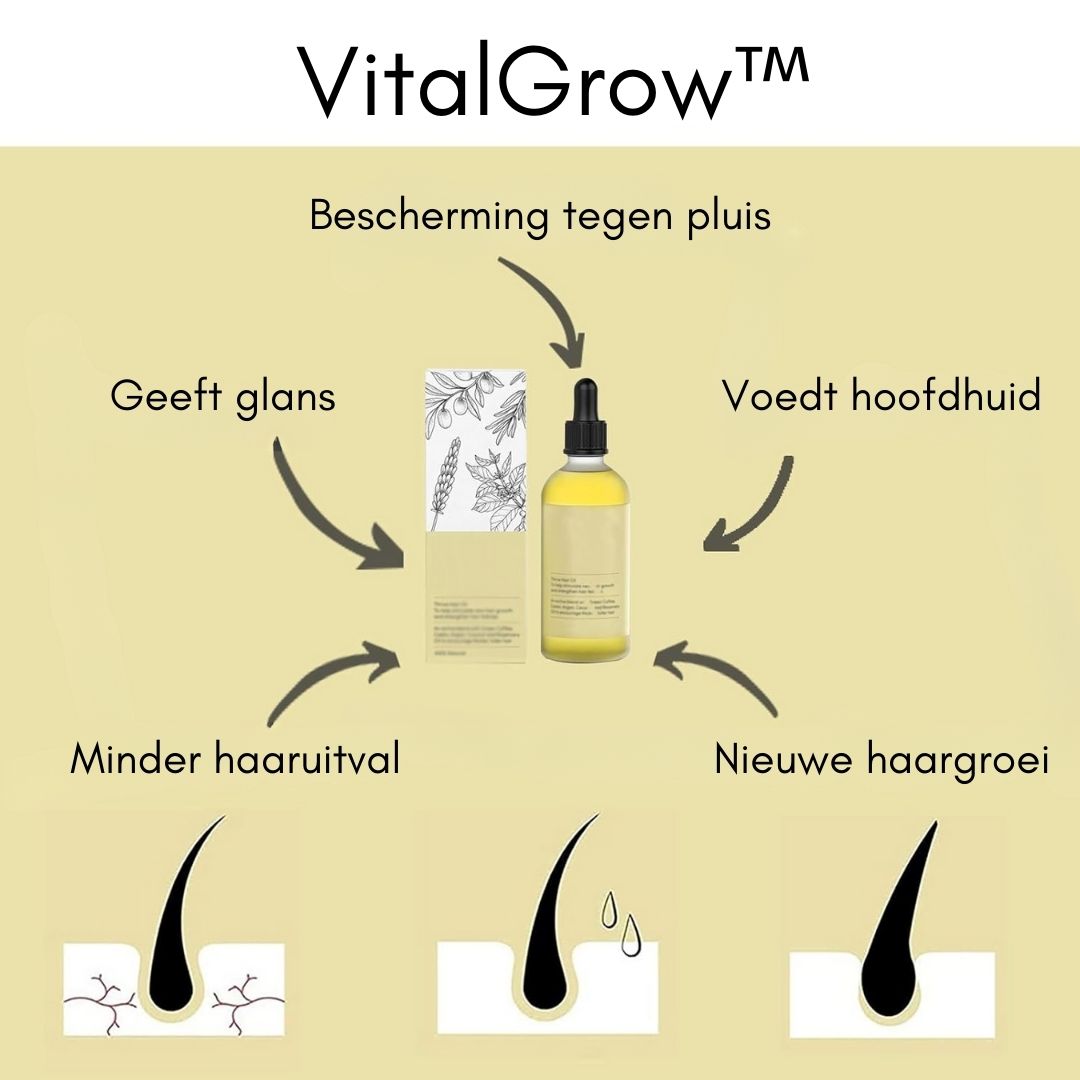 Your Natural Oil for Hair Growth