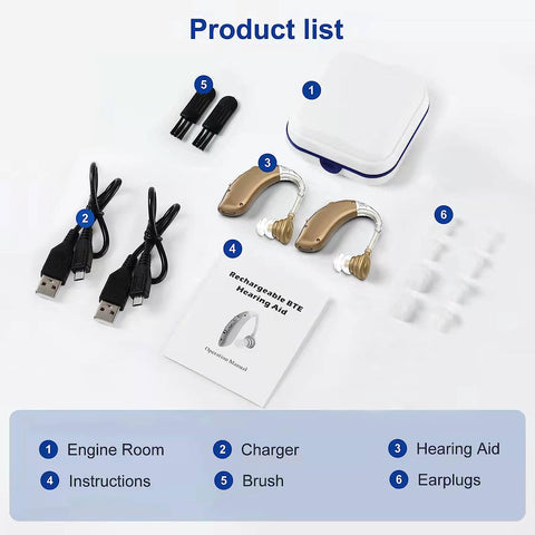 Rechargeable Digital Behind the Ear Hearing Aids With Noise Reduction