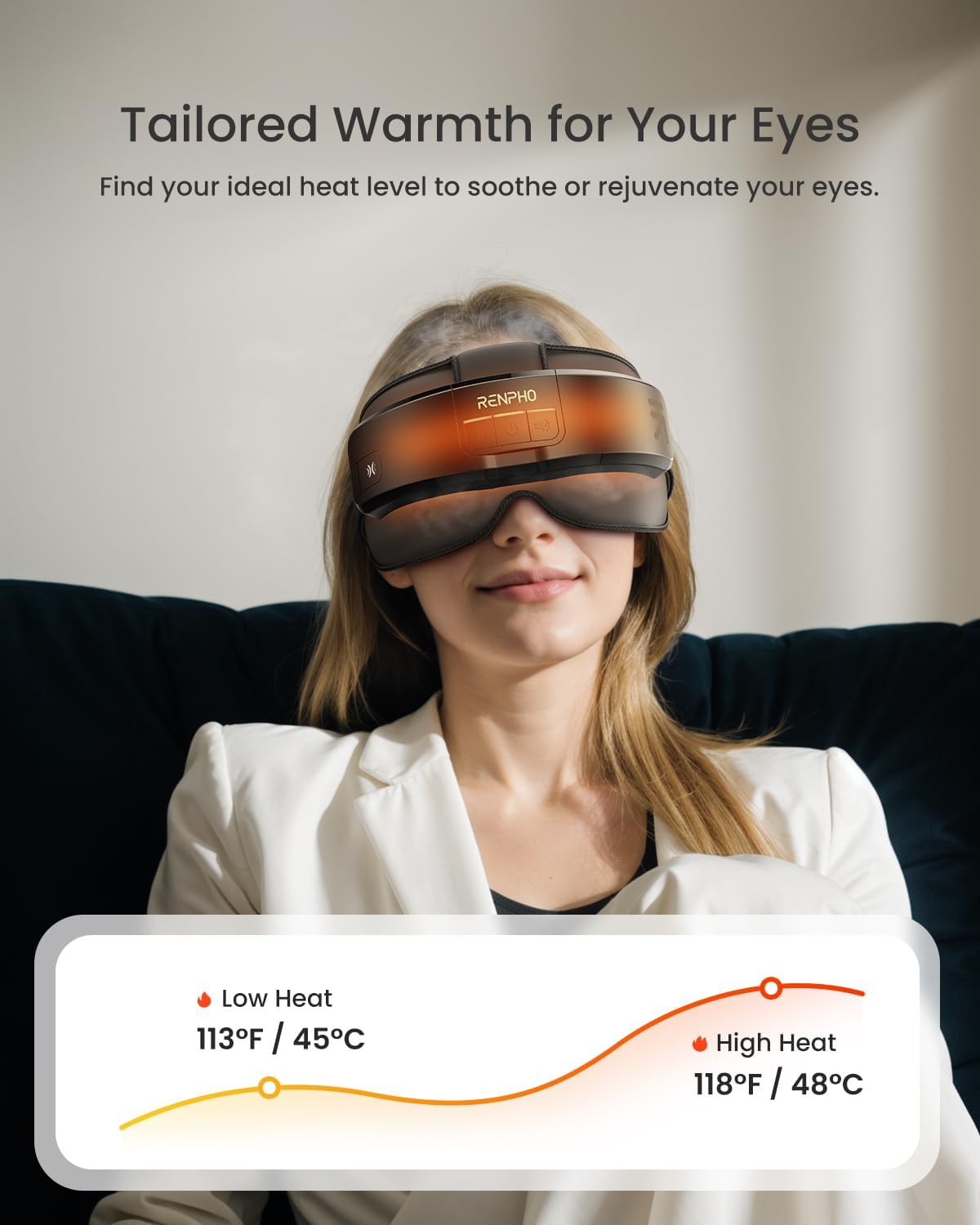 Intelligent Eye Massager