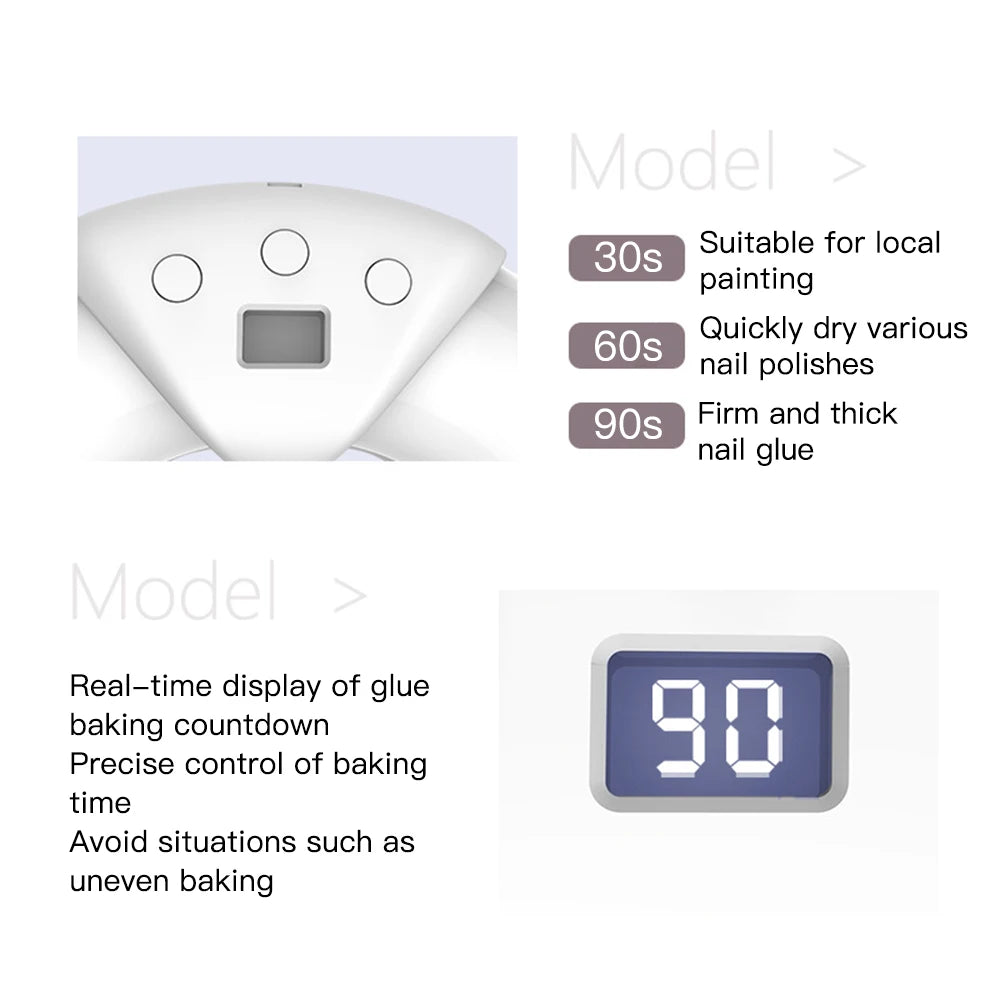 LaserNail Pro – Anti-Fungal Nail Treatment Device