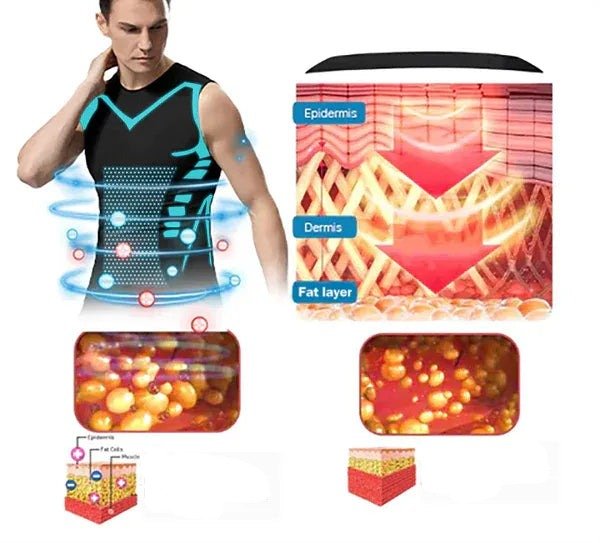 Posture Corrector Vest- Ionic Shaping Sleeveless T-Shirt, Fitness Tummy Control Top