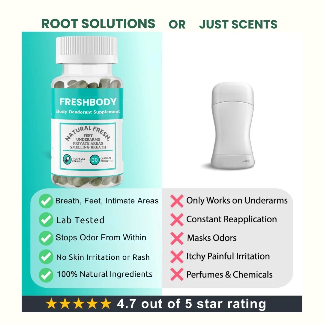 Internal Detox Supplement for Men & Women | Neutralizes Odor at the Source, Supports Gut Health