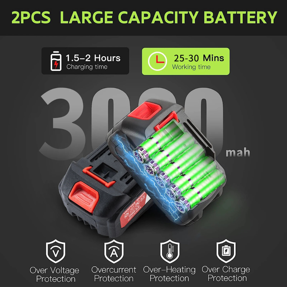 Cordless Mini Chainsaw 8" – 6000mAh, 4 Chains & 3 Guides