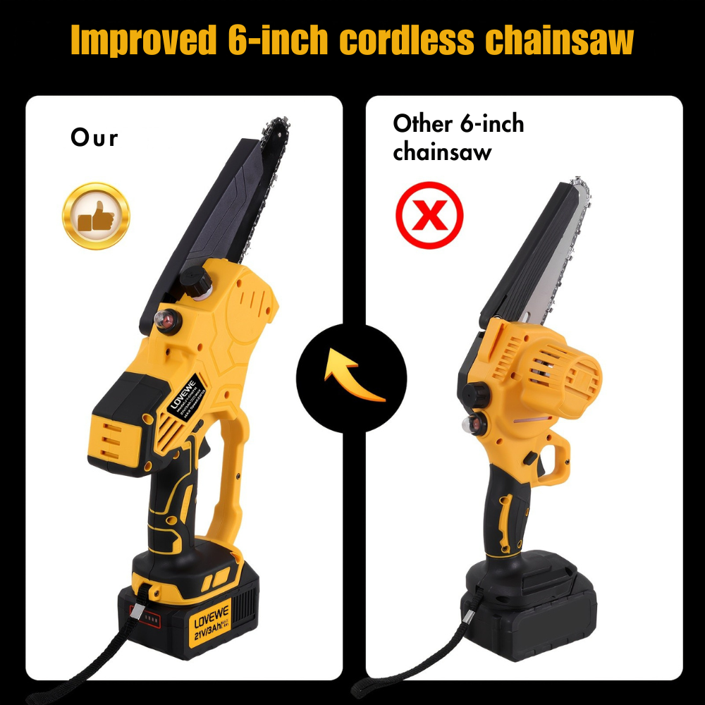 Cordless Mini Chainsaw 6" with 3.0Ah Battery