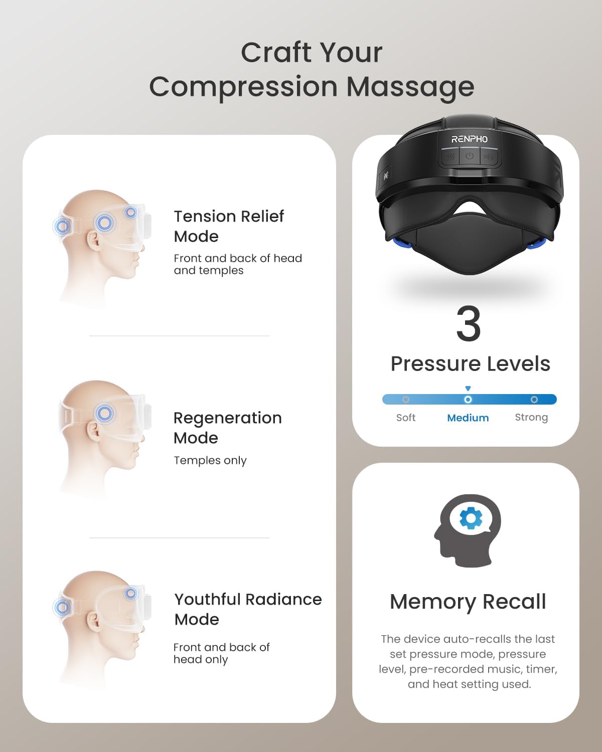 Intelligent Eye Massager
