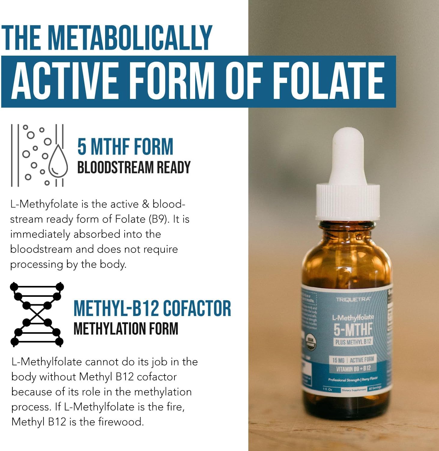 Methyl Folate – 5-MTHF Vitamin B9 & B12 Supplement for Brain & Heart Health