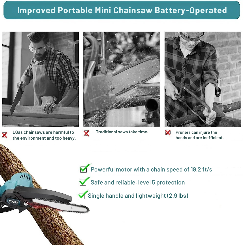 Portable Mini Chainsaw 6" Compatible with Makita 18V (Without Battery)