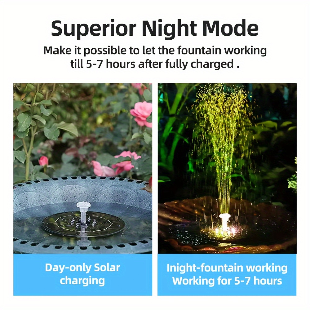 Floating Solar Fountain – Eco-friendly Pump for Garden & Pond