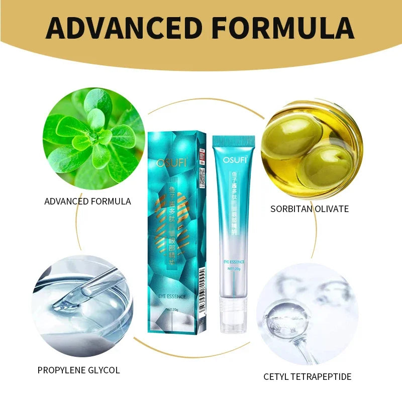 Anti-wrinkle Eye Cream