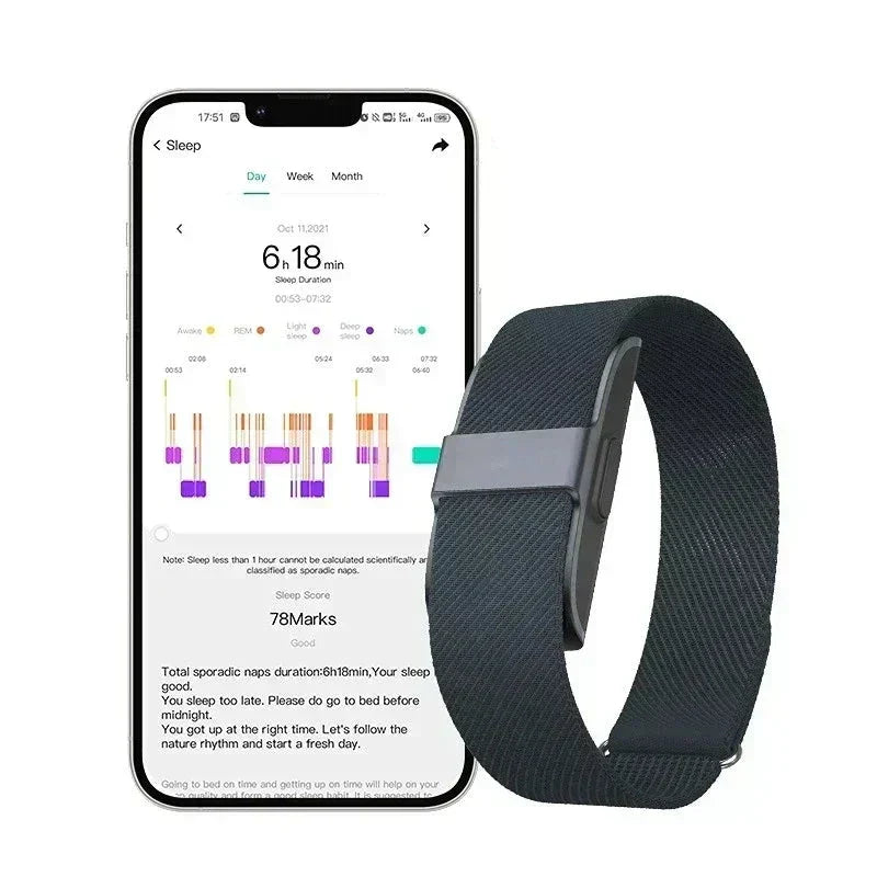 fitness tracker, step counter, heart rate monitor, waterproof tracker, calorie tracker, sleep tracker, health monitor watch, smart fitness band, activity tracker, wearable technology, fitness tracker with calorie tracker, waterproof activity health monitor watch, smart fitness wearable technology, step counter heart rate sleep monitor tracker