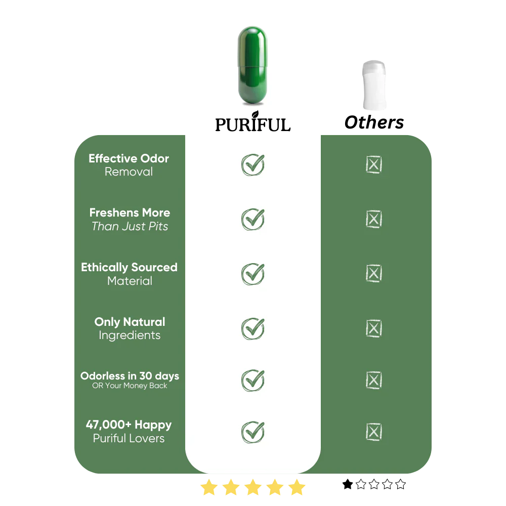 Magic Chlorophyll-Detox & Odor Care