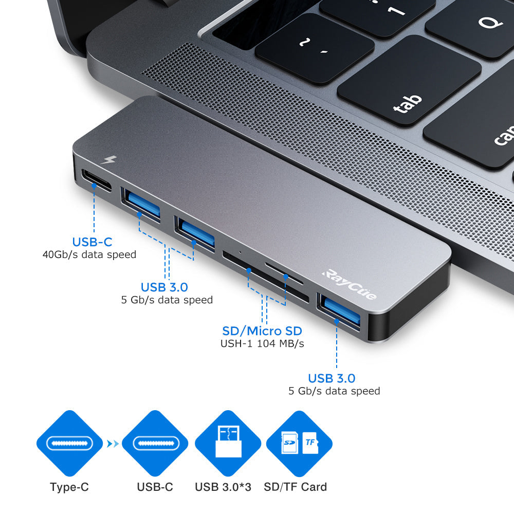 6-in-2 USB C Hub Adapter for MacBook Pro/Air