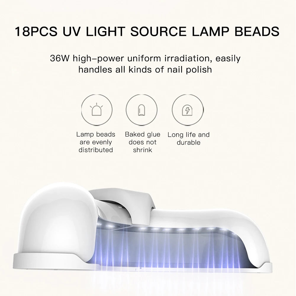 LaserNail Pro – Anti-Fungal Nail Treatment Device